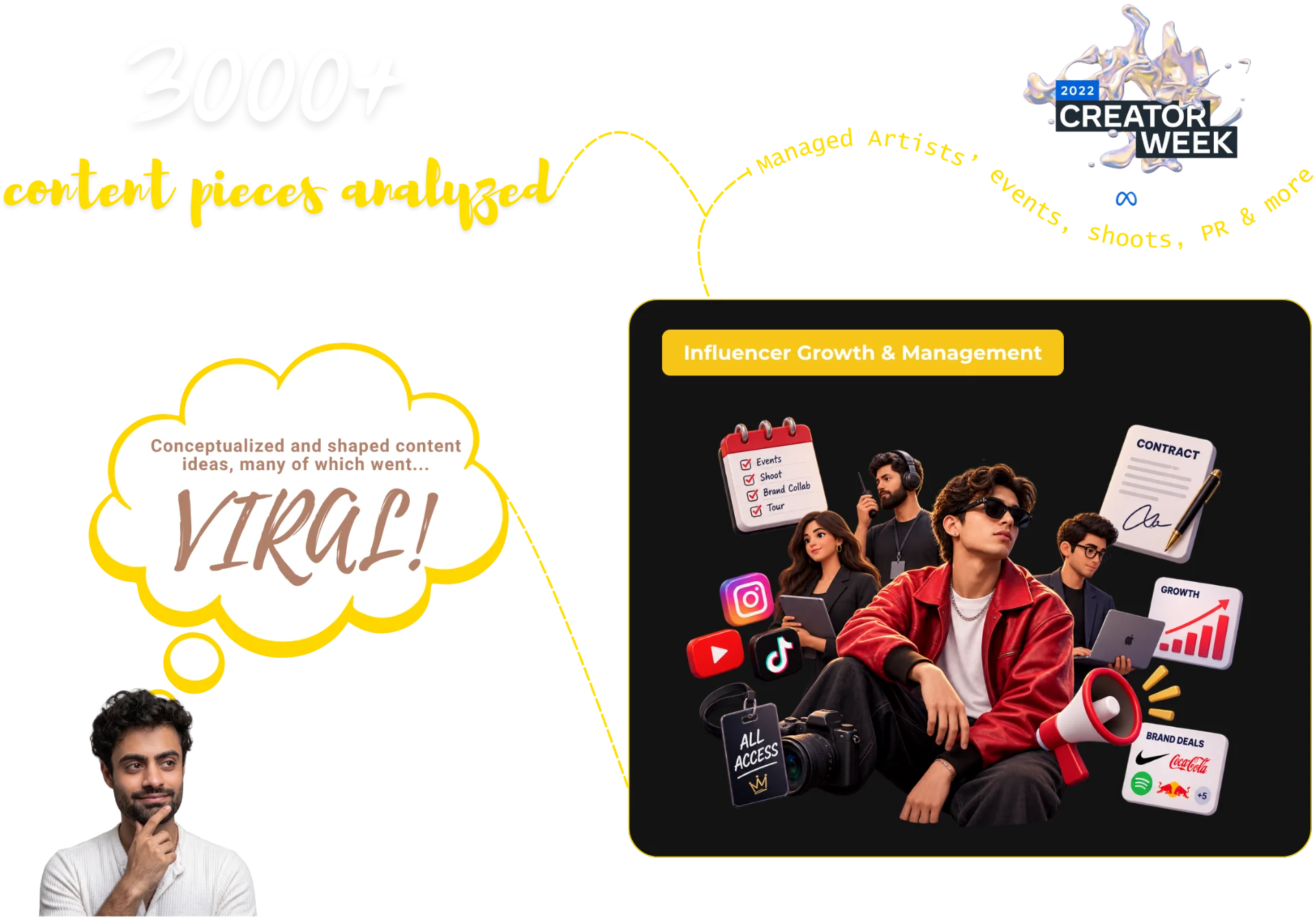 Clout, Pocket Aces \u2014 creator growth and content work